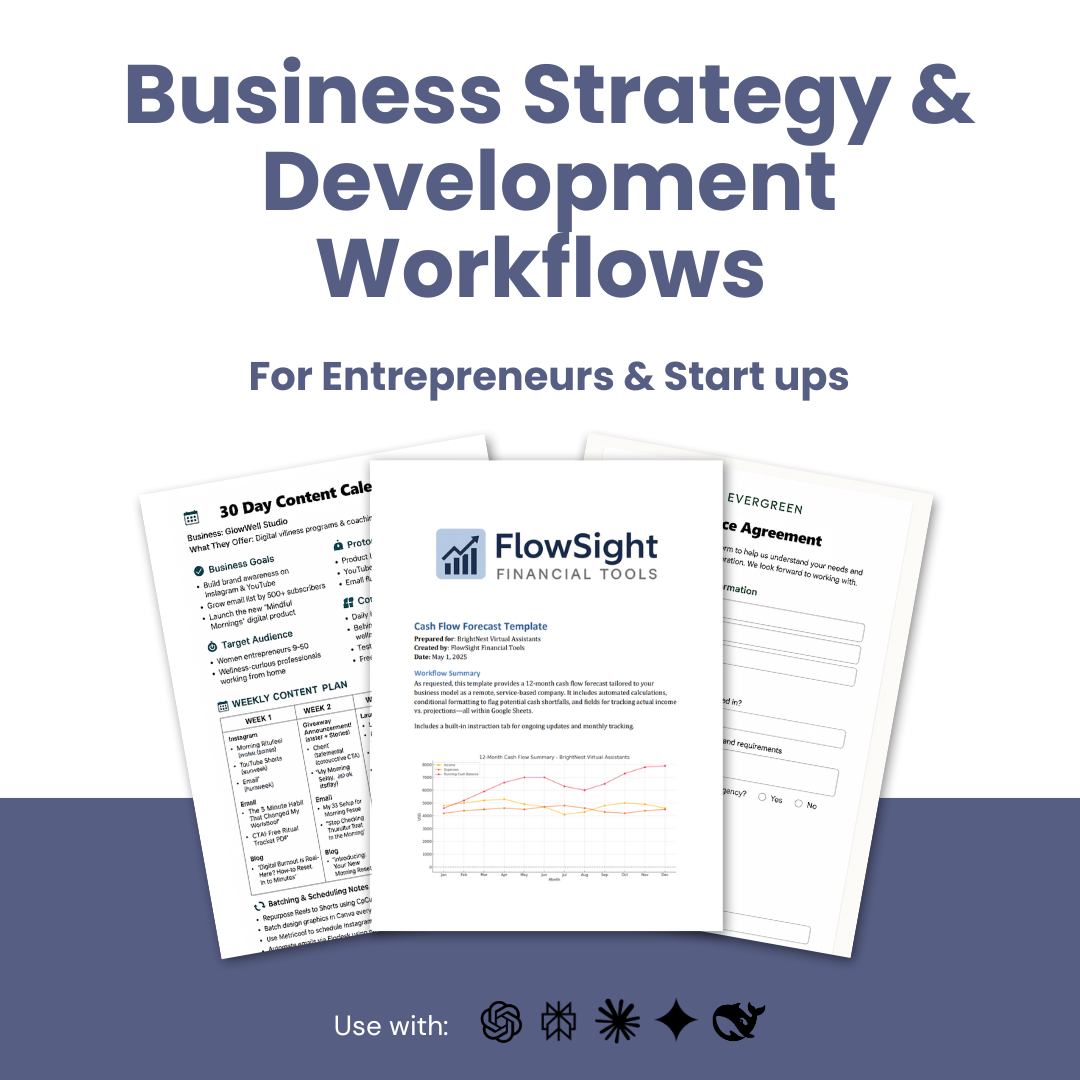 Entrepreneurs Business Strategy & Development